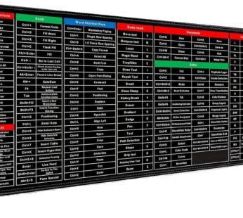 03007  Keyboard ShortCut Key Mat